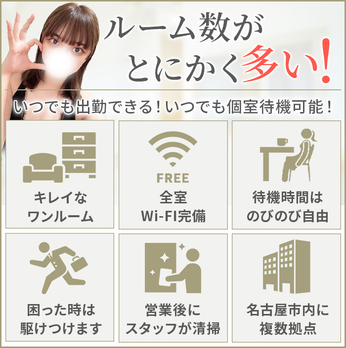 ルーム数がとにかく多い